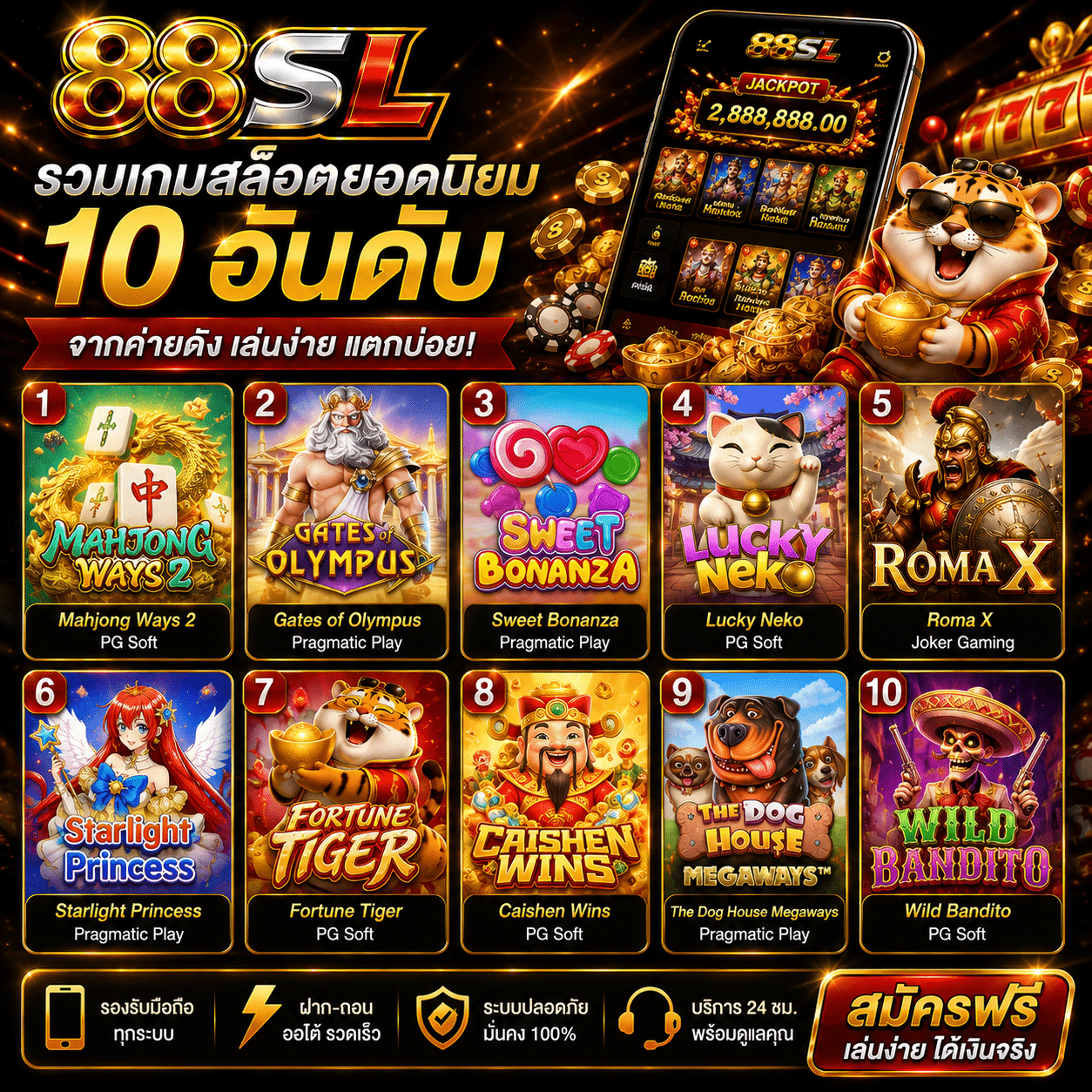 88SL รวมเกมสล็อตยอดนิยม 10 อันดับ