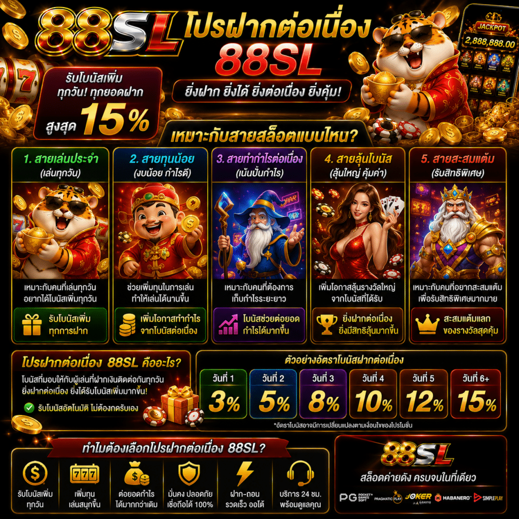 โปรฝากต่อเนื่อง 88SL เหมาะกับสายแบบไหนบ้าง